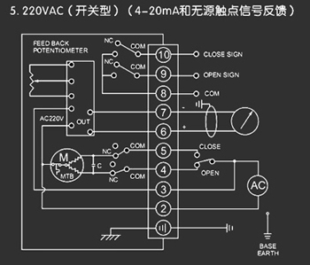 220VAC開關型<a href='http://www.sduq.cn/Product/diefa/diandongdiefa/' target='_blank'>電動<a href='http://www.sduq.cn/Product/diefa/' target='_blank'>蝶閥</a></a>接線圖